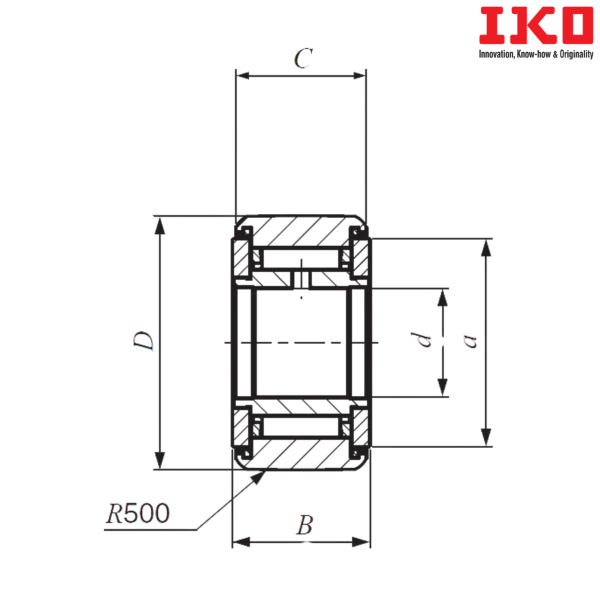 NART 6 FUUR IKO
