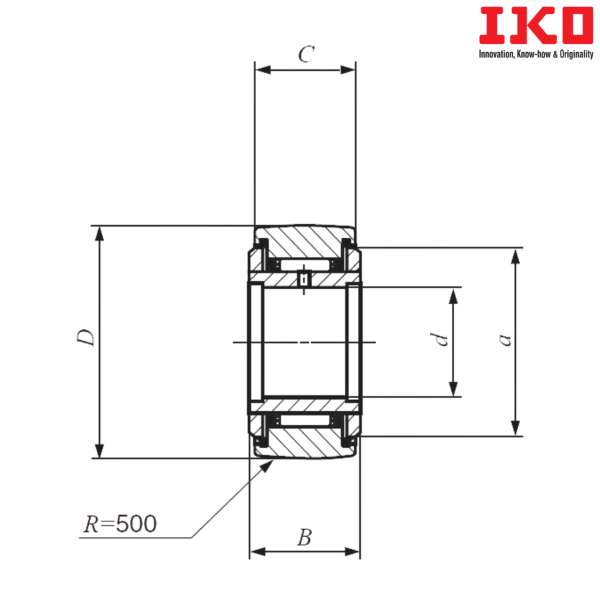 NART 15 UUR / SG IKO