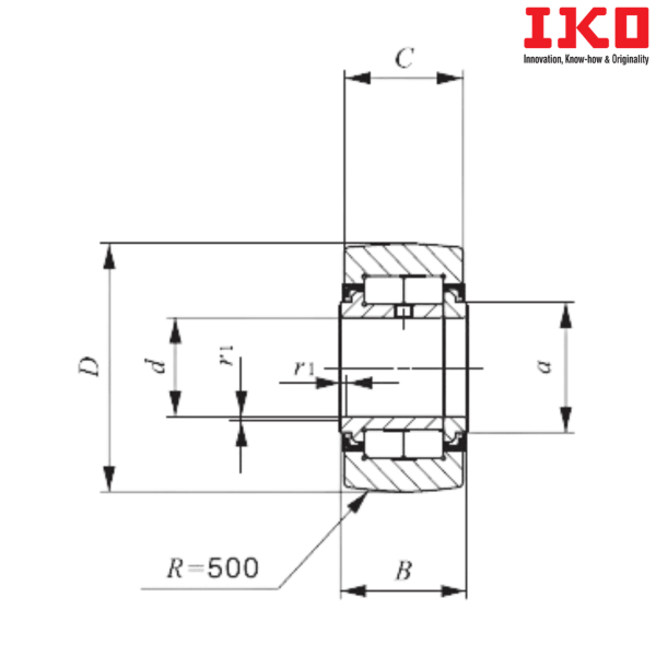 NURT 17-1 R IKO