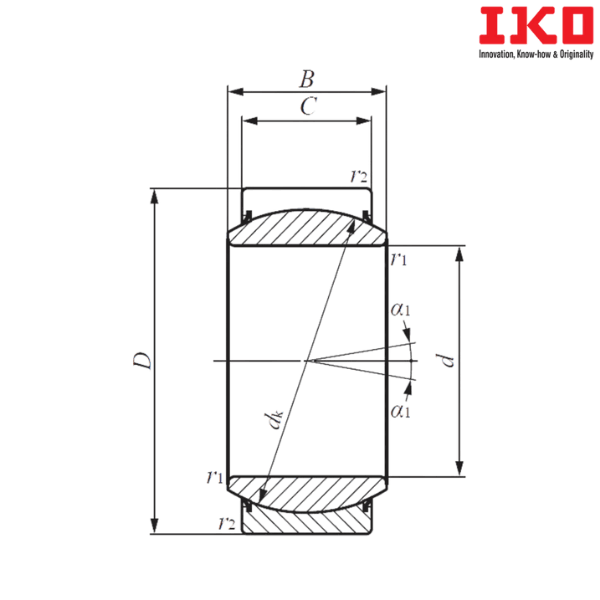 GE 30EC-2RS IKO
