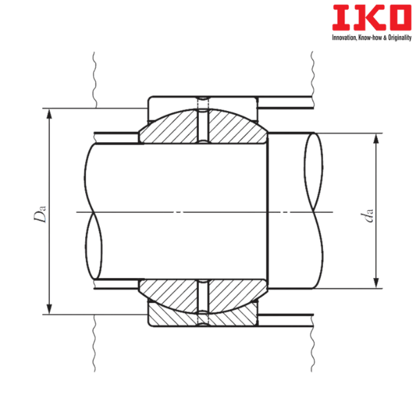 SB 130A IKO