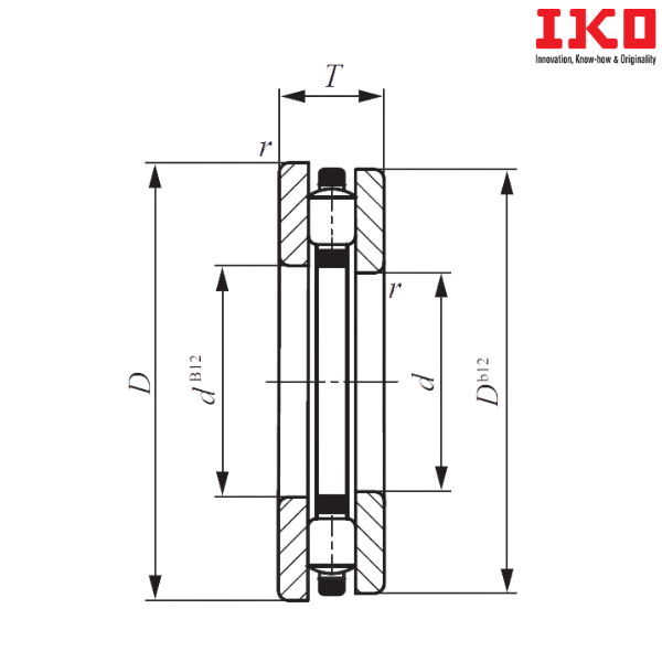 AZ 8512531 IKO