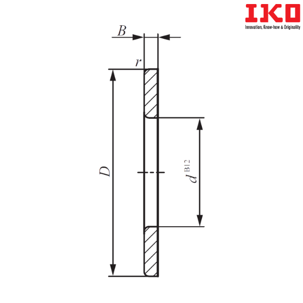 GS 140195 IKO