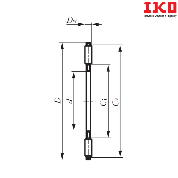 NTB 1024 IKO