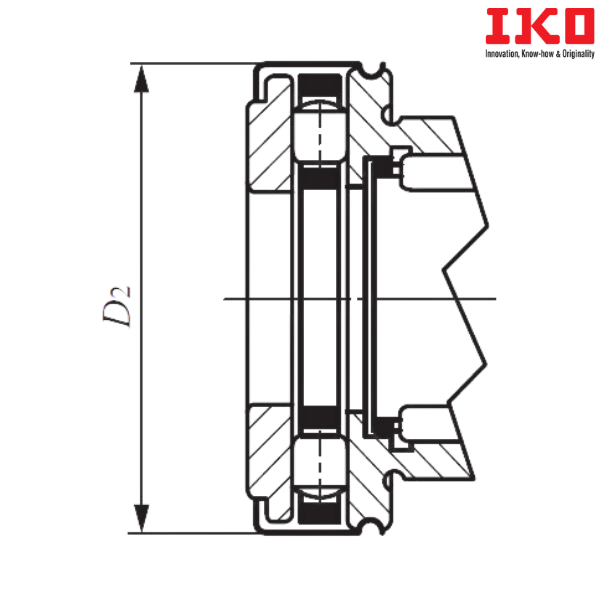 NBX 2030Z IKO