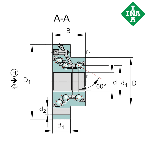DKLFA2590-2RS INA