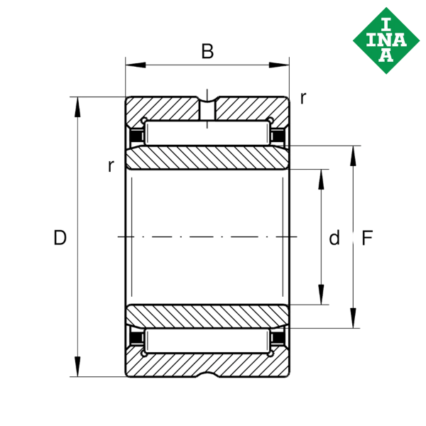 NA2207.2RS X A INA