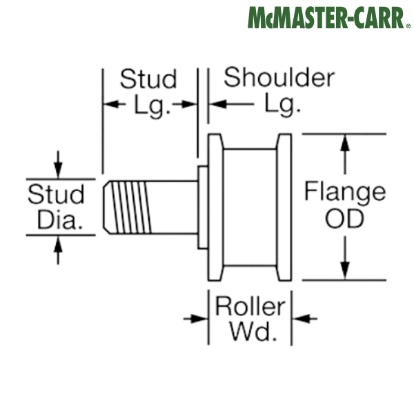 6318K4 McMASTER-CARR