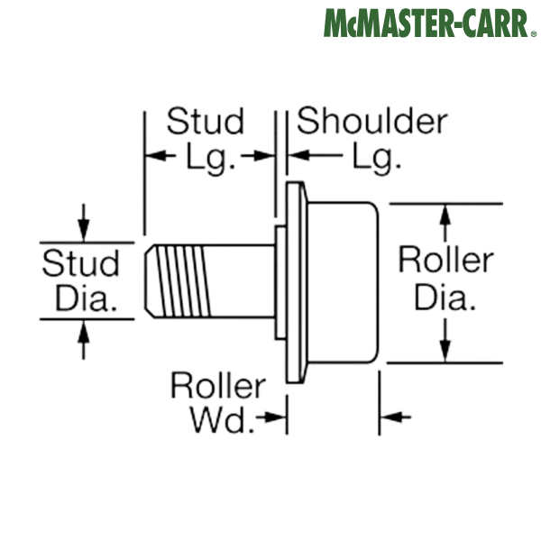 2091K43 McMASTER-CARR