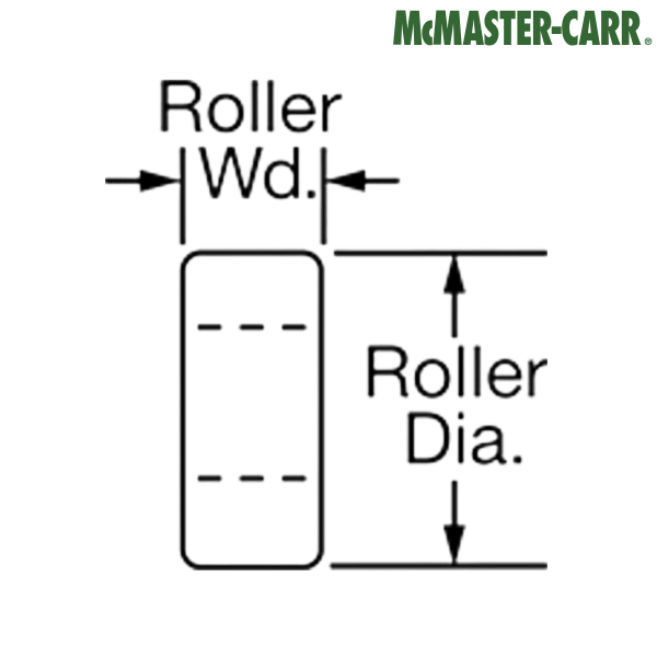 3402K24 McMASTER-CARR