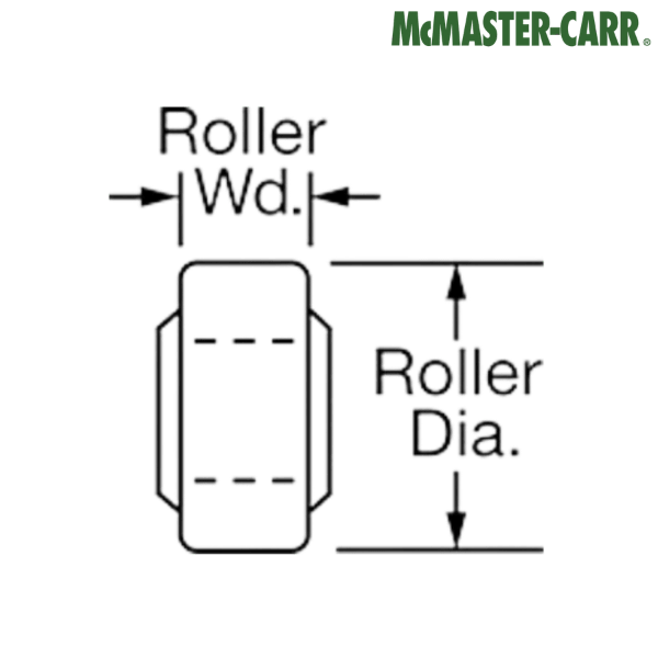 8031N19 McMASTER-CARR