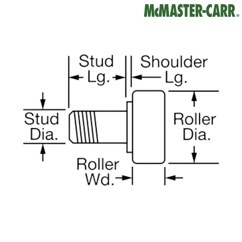 7803K22 McMASTER-CARR