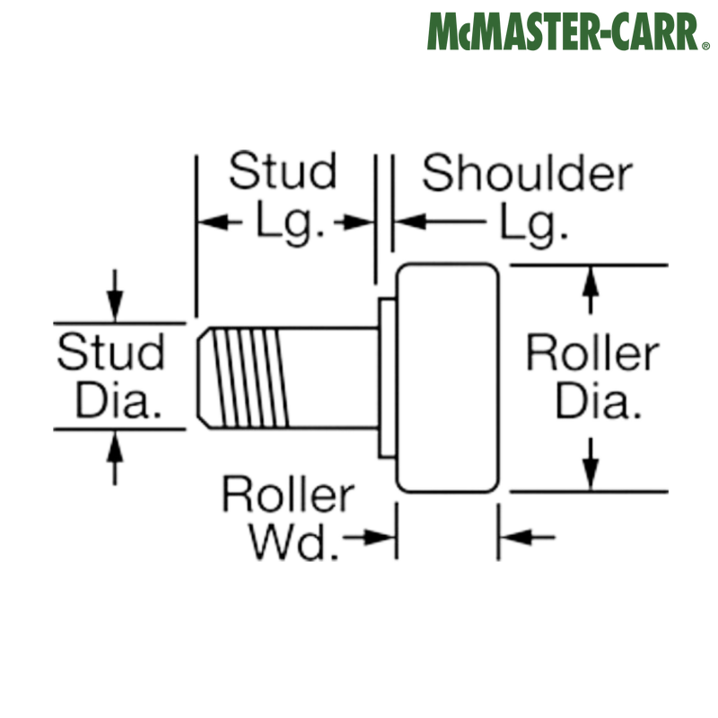 3659K11 McMASTER-CARR