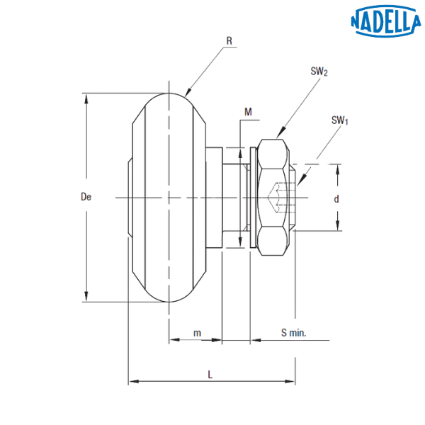 RCS 63 NADELLA