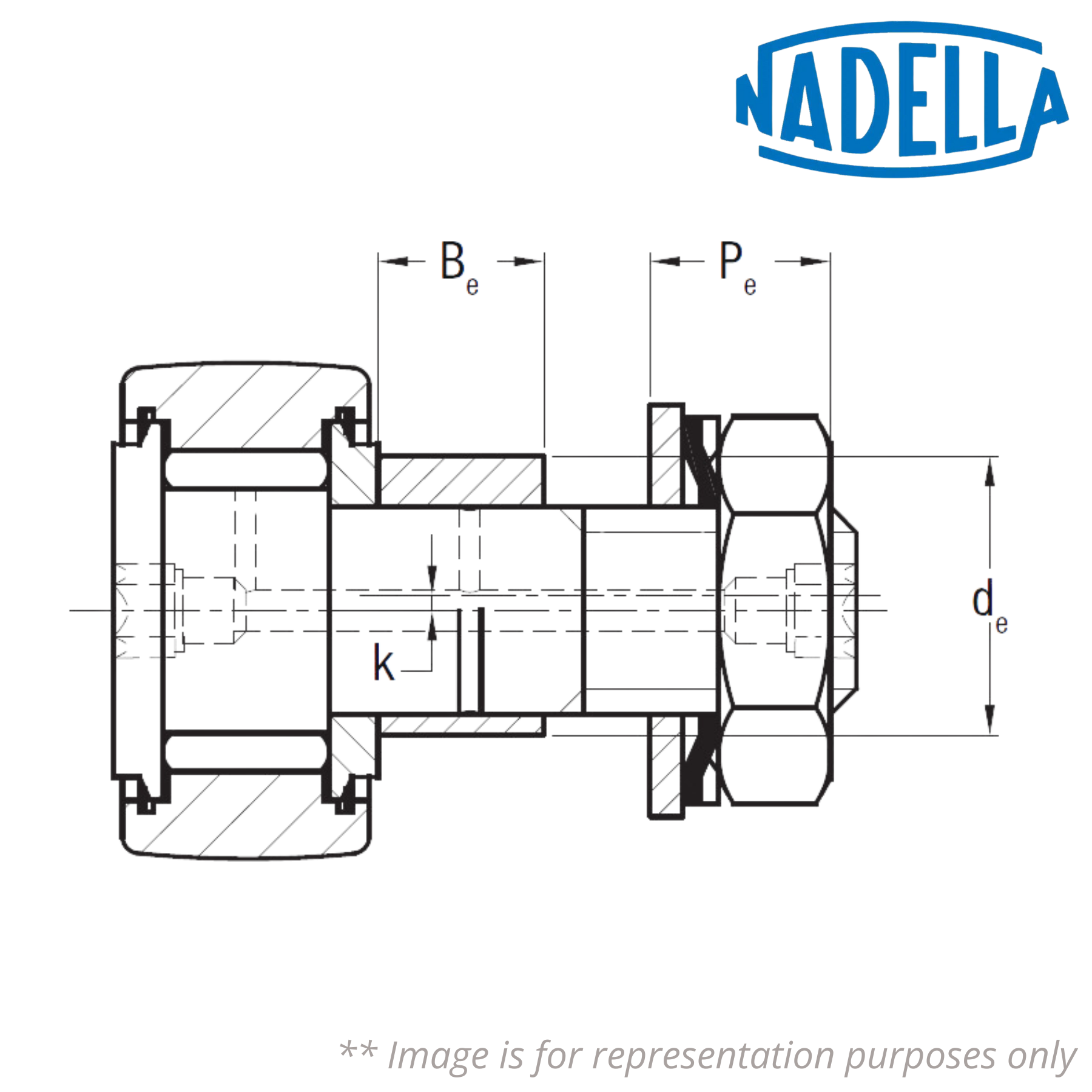 GCR 16 EE NADELLA