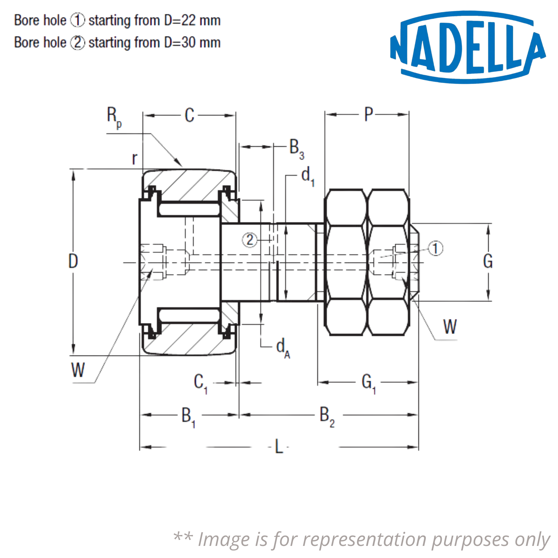 GC 22 SW NADELLA