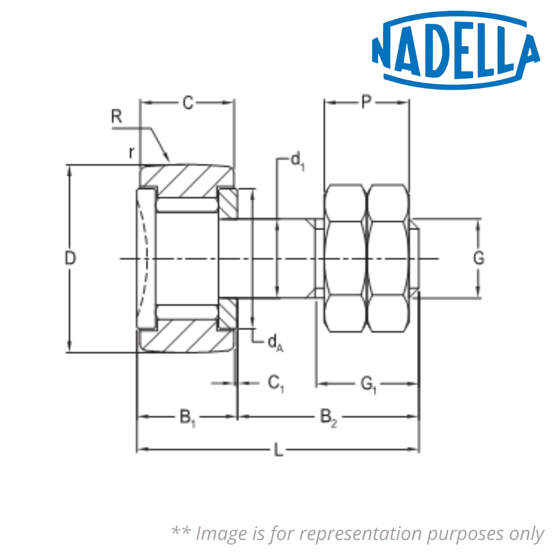 GC11 NADELLA