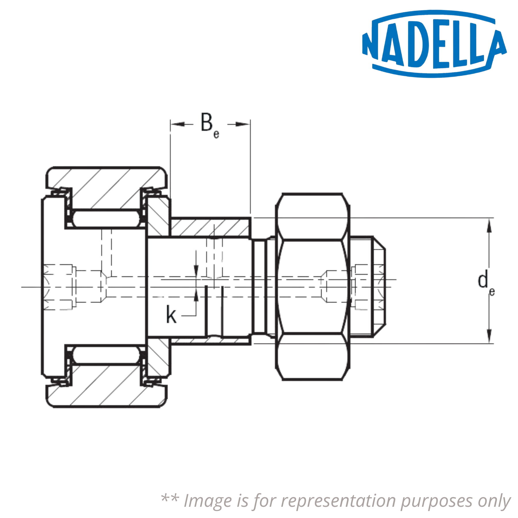 KRE 35 NADELLA