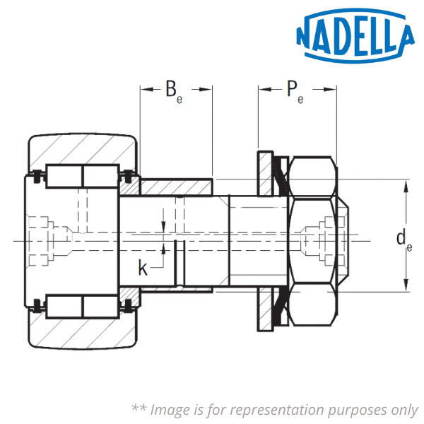 GCUR 40 NADELLA