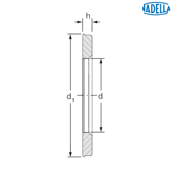 CP 4 70 95 NADELLA