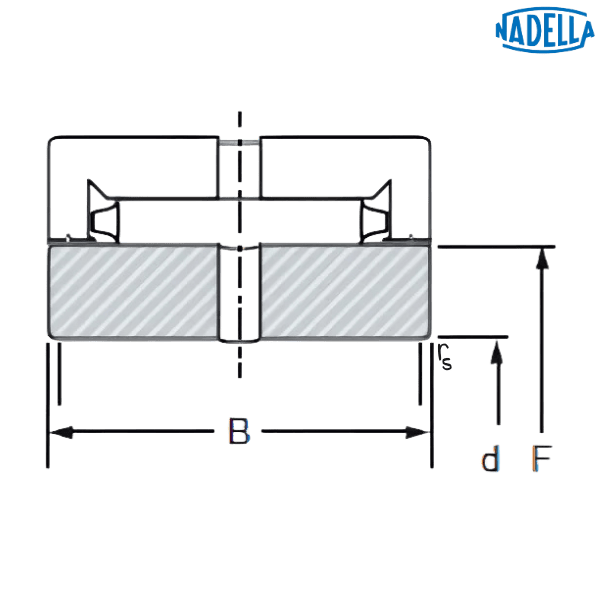 BIC 1040 NADELLA