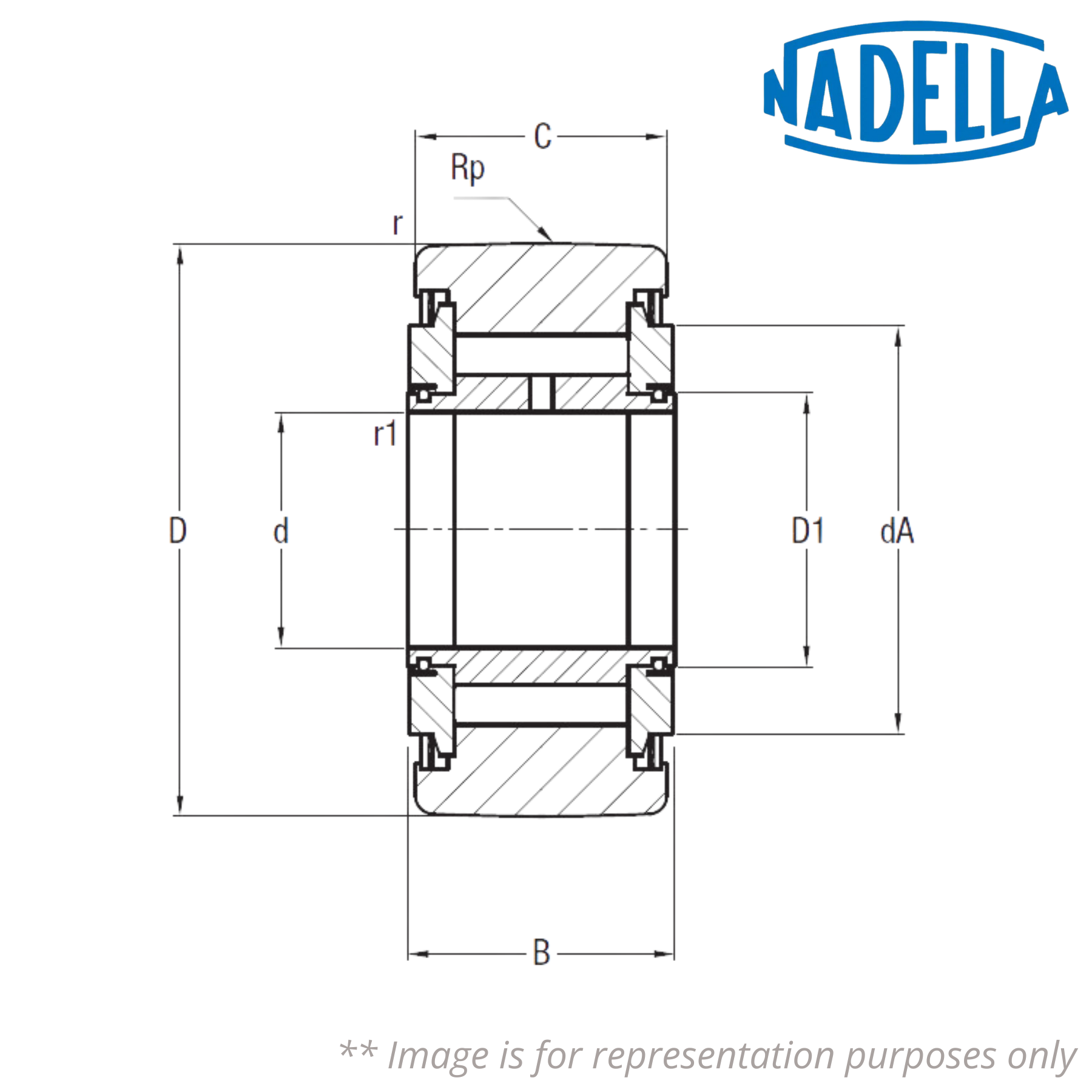 FG 8 24 15 EE NADELLA