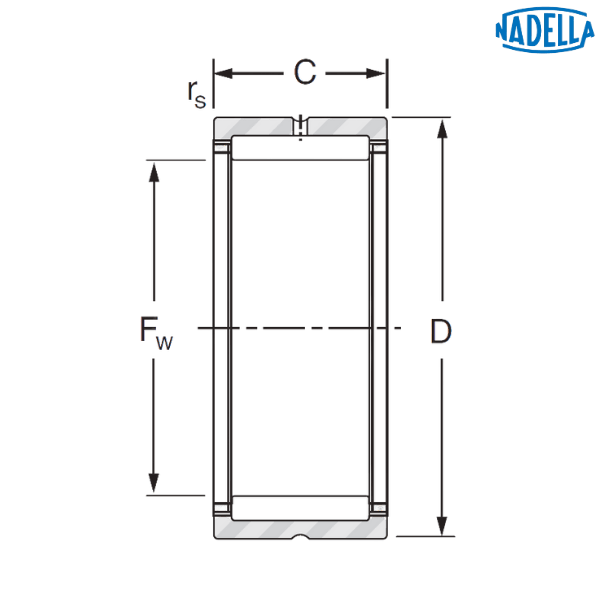 NK45/30 NADELLA