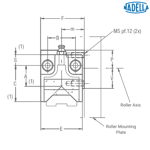 LUBU 55 NADELLA