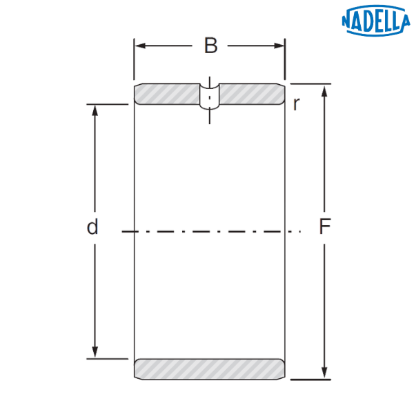 JR15x20x12JS1 NADELLA