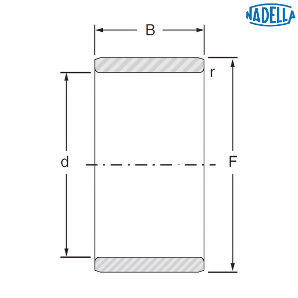 JR12x16x16 NADELLA