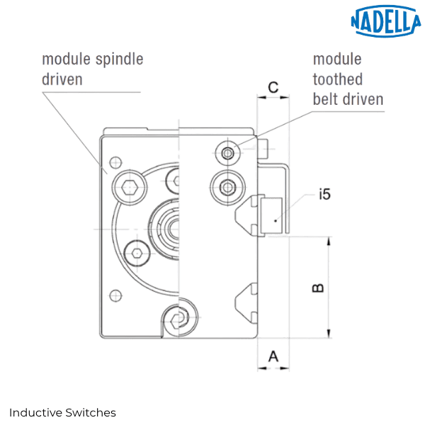 AXNP 45-S NADELLA
