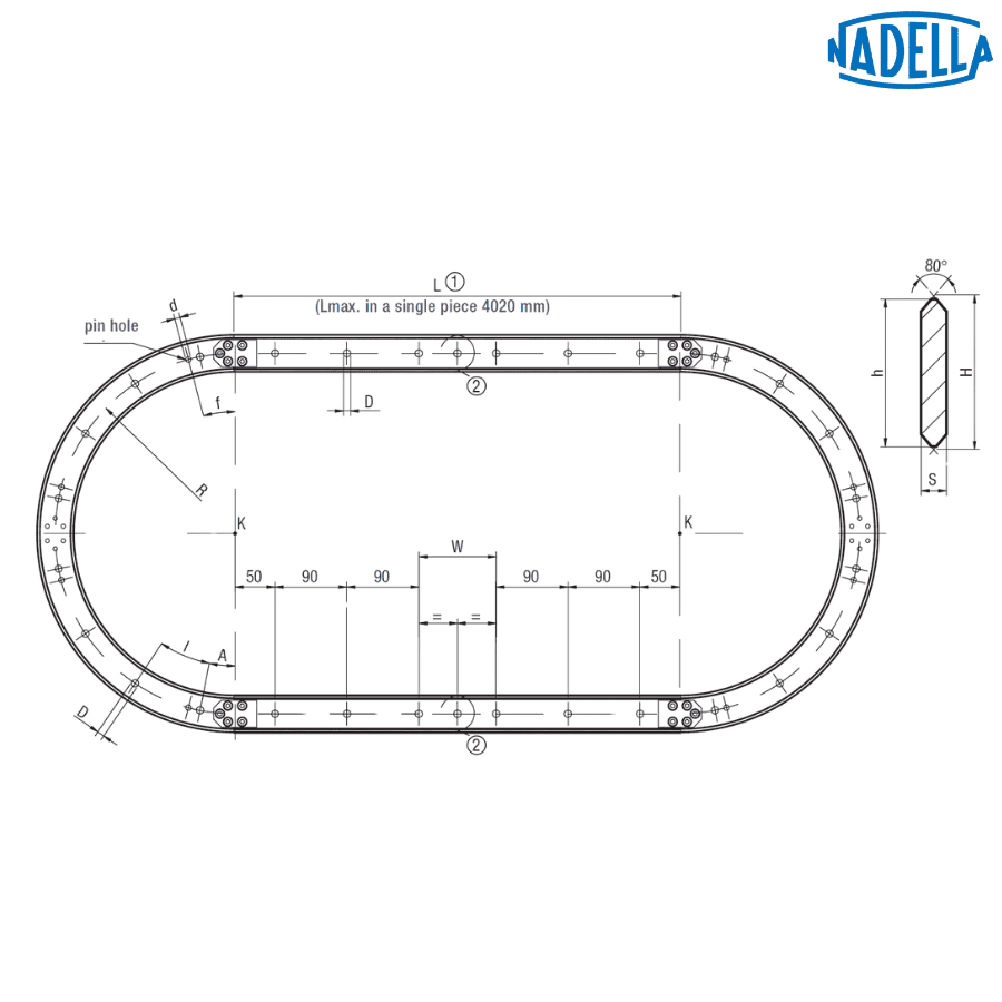 FSRO 35 M 225 NADELLA
