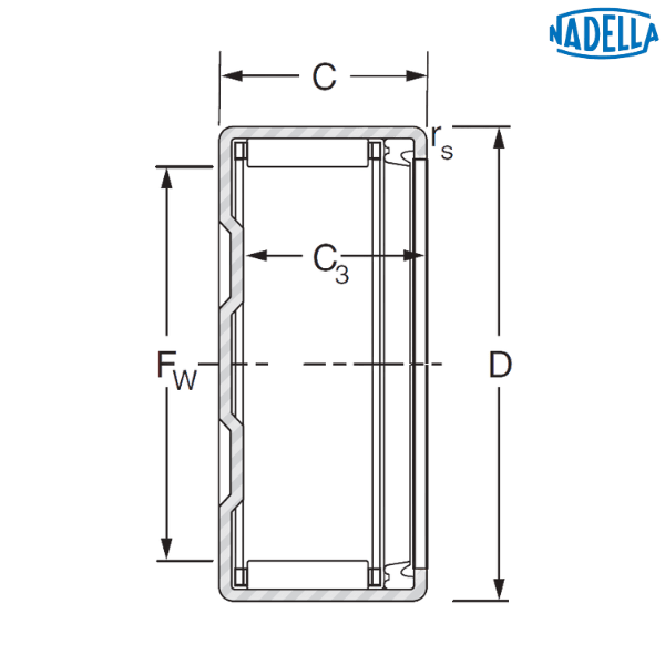 BK1414RS NADELLA