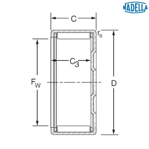 BK1622 NADELLA