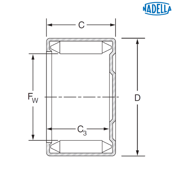 DLF 5012 NADELLA