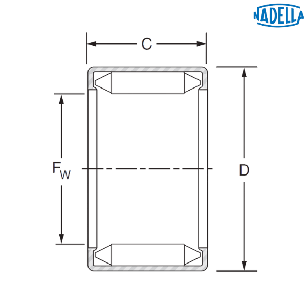 DL 14 12 NADELLA