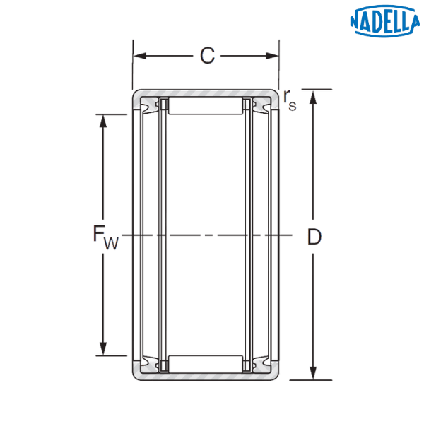 HK1616.2RS NADELLA