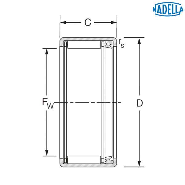 HK1514RS NADELLA
