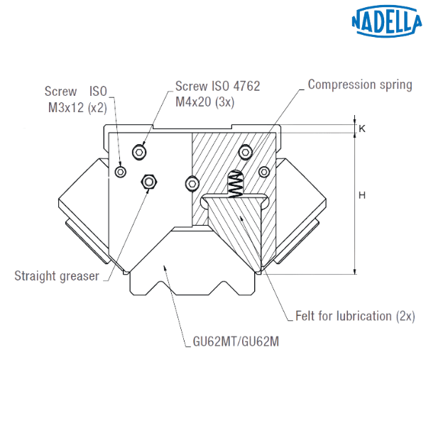 LUBL 75 NADELLA