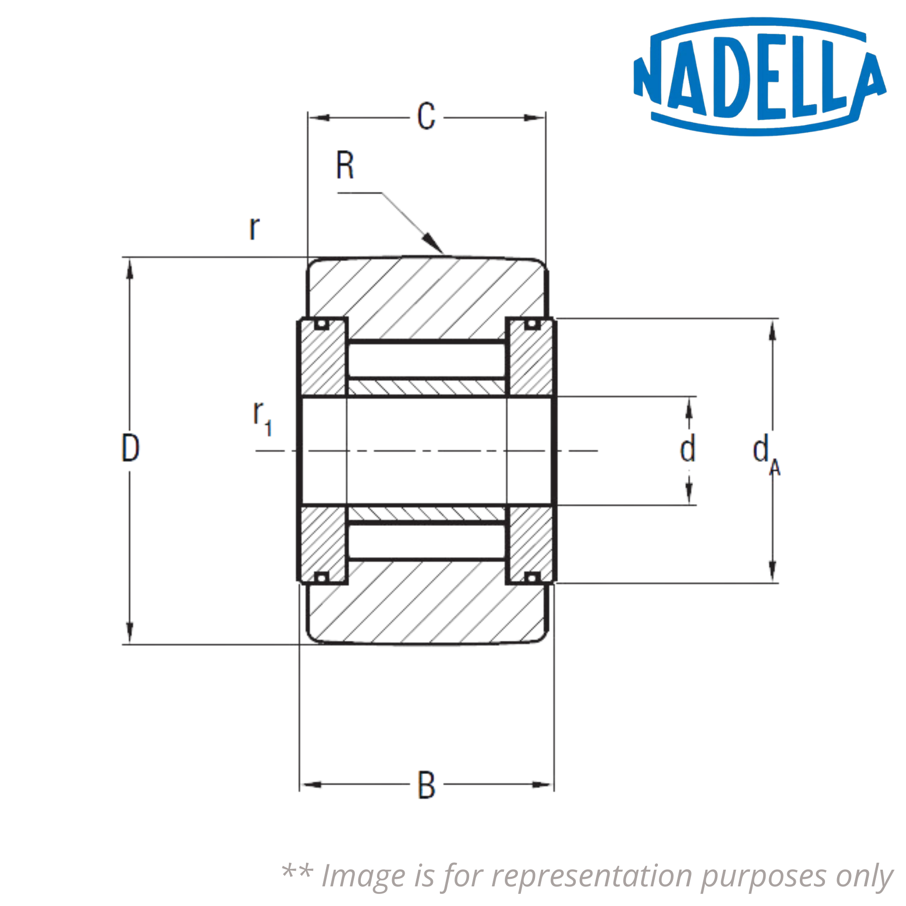 FP 414 NADELLA