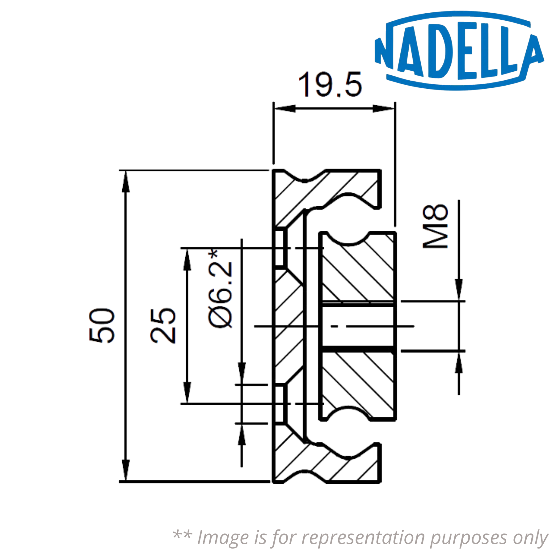 NTA50-19.5-850 NADELLA