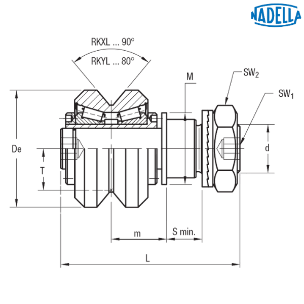 RKYL 72 NADELLA
