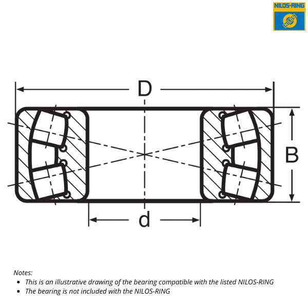 23140 AV NILOS-RING