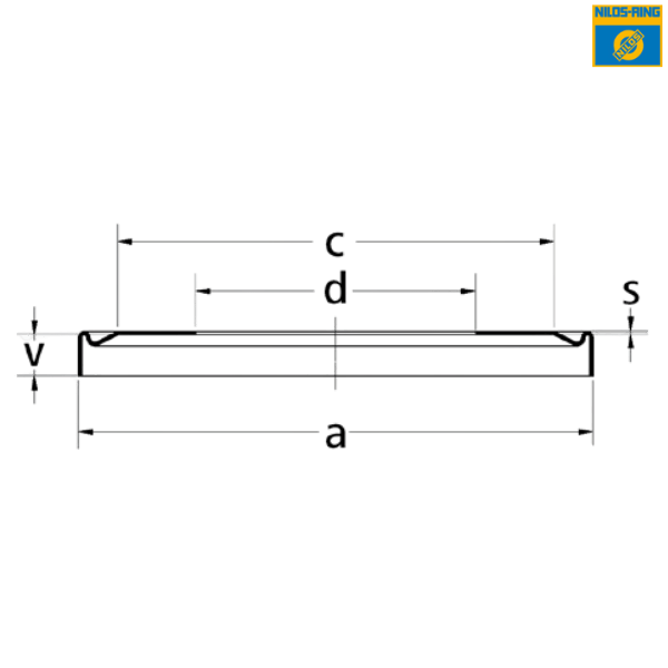 32320 AV NILOS-RING