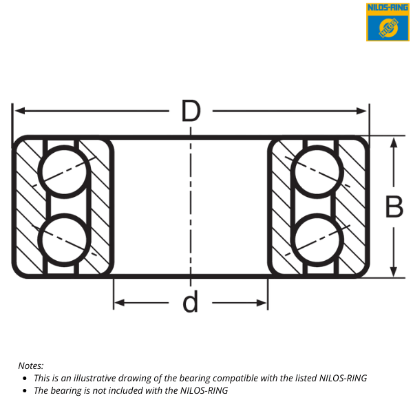 3309 AV NILOS-RING