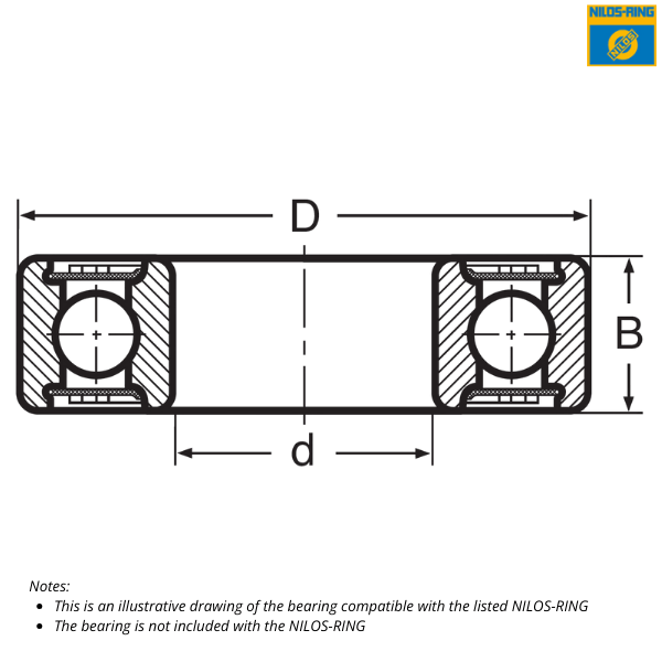 6013 ZJV NILOS-RING