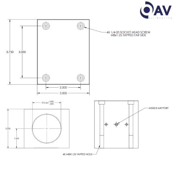 MBi1500 OAV