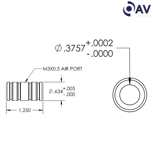 OAV0375IB OAV