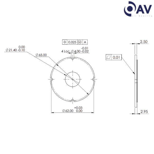 FB-T20-X65 OAV