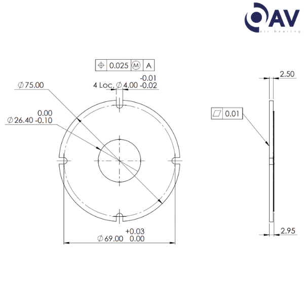 FB-T25-X75 OAV